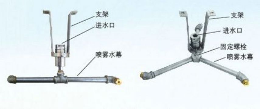點(diǎn)擊查看詳細(xì)信息<br>標(biāo)題：ZPX自動(dòng)旋轉(zhuǎn)噴霧降塵裝置 閱讀次數(shù)：4122